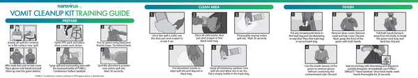 Vomitous Kit Refillable Vomit Cleanup Kit in White Plastic Case | Northfield Medical ...